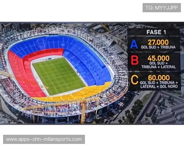 巴萨回诺坎普仪式级复活？球迷激情回归