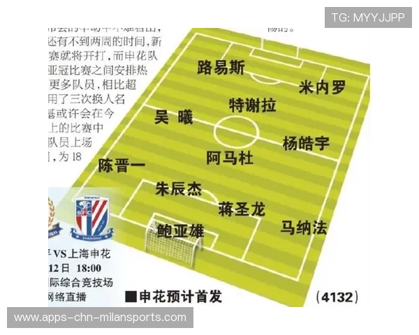 上海申花外援加盟,目标冲击亚冠小组出线席位 上海申花外援加盟,目标冲击亚冠小组出线席位